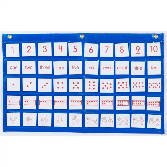 Worldwide Shipping Didax Number Path Pocket Chart with Cards, 18 x 30 Inches